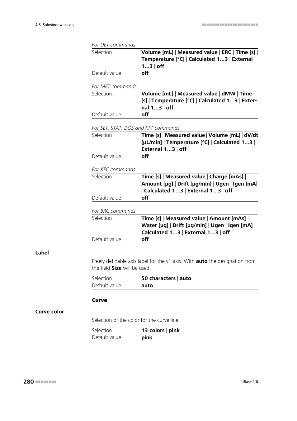 Metrohm tiBase 1.0 Manual User Manual | Page 288 / 339