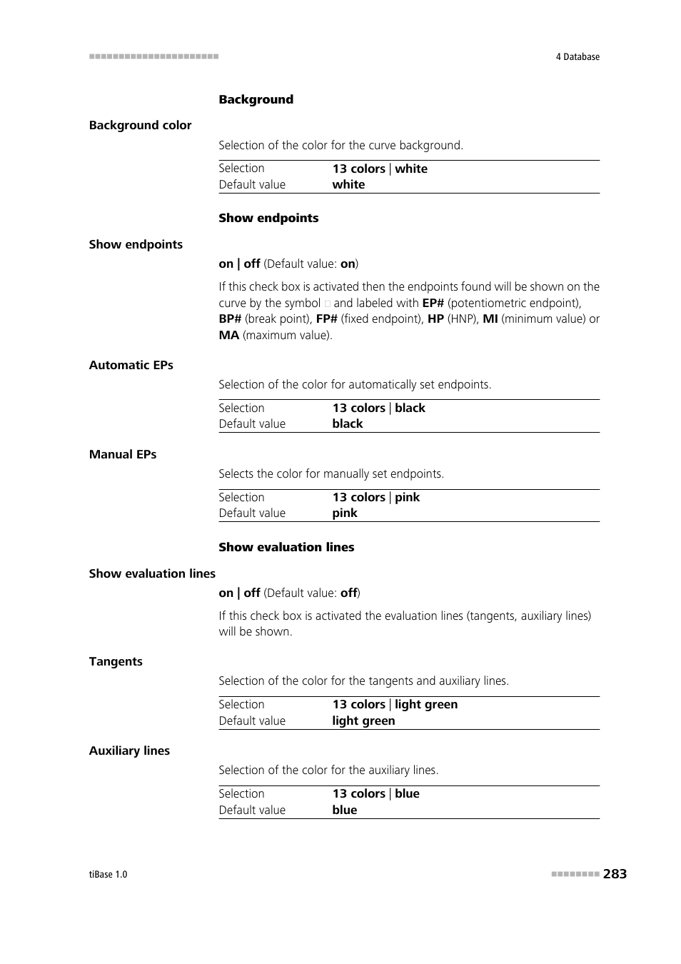 Metrohm tiBase 1.0 Manual User Manual | Page 291 / 339