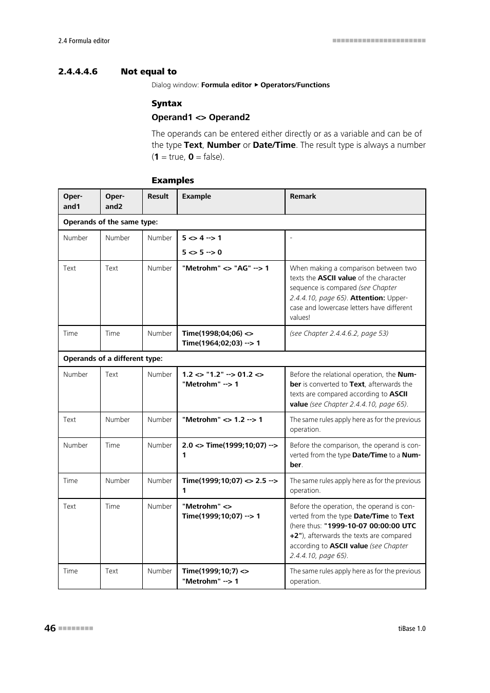6 not equal to, Not equal to, Not equal to (<>) | Metrohm tiBase 1.0 Manual User Manual | Page 54 / 339