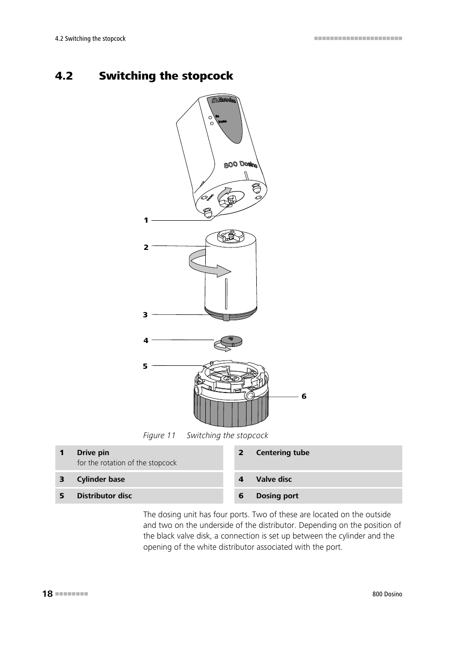 2 switching the stopcock, Switching the stopcock, Figure 11 | Metrohm 800 Dosino User Manual | Page 26 / 53