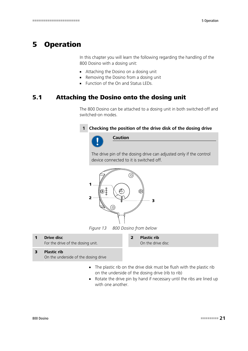 5 operation, 1 attaching the dosino onto the dosing unit, Attaching the dosino onto the dosing unit | Figure 13, 800 dosino from below | Metrohm 800 Dosino User Manual | Page 29 / 53