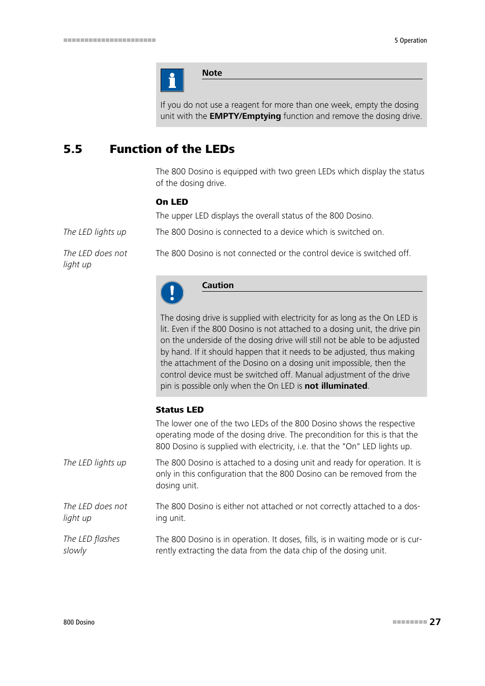 5 function of the leds, Function of the leds | Metrohm 800 Dosino User Manual | Page 35 / 53