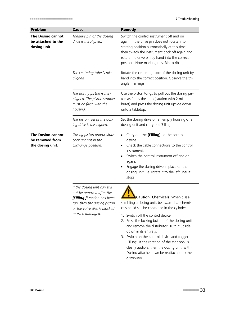 Metrohm 800 Dosino User Manual | Page 41 / 53