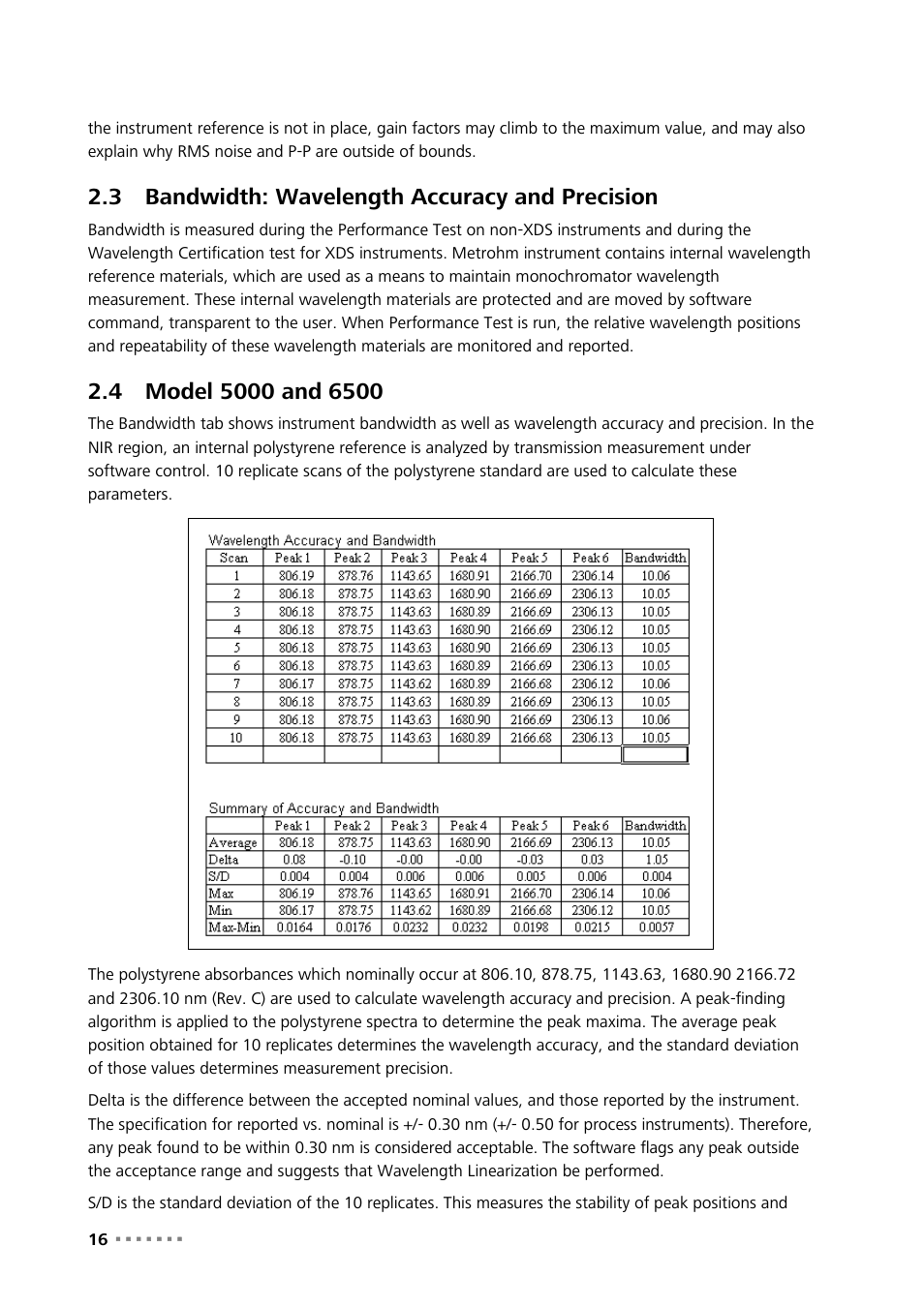 3 bandwidth: wavelength accuracy and precision, 4 model 5000 and 6500, Bandwidth: wavelength accuracy and precision | Model 5000 and 6500 | Metrohm Vision – Diagnostics User Manual | Page 18 / 65