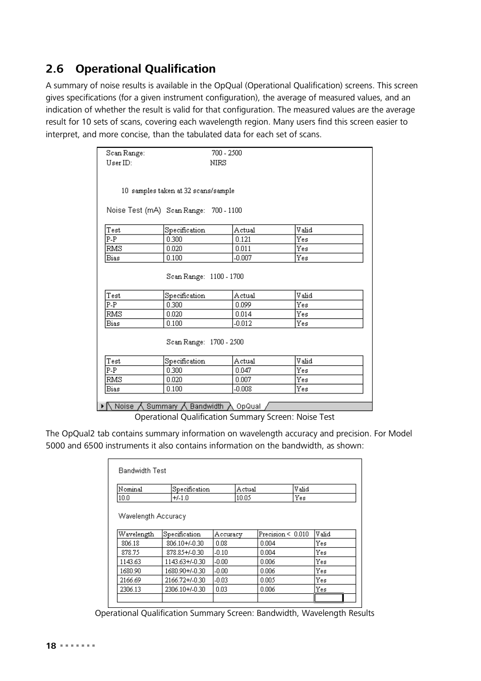 6 operational qualification, Operational qualification | Metrohm Vision – Diagnostics User Manual | Page 20 / 65