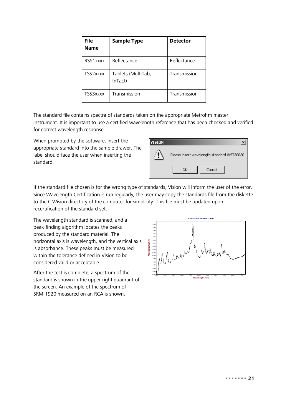 Metrohm Vision – Diagnostics User Manual | Page 23 / 65