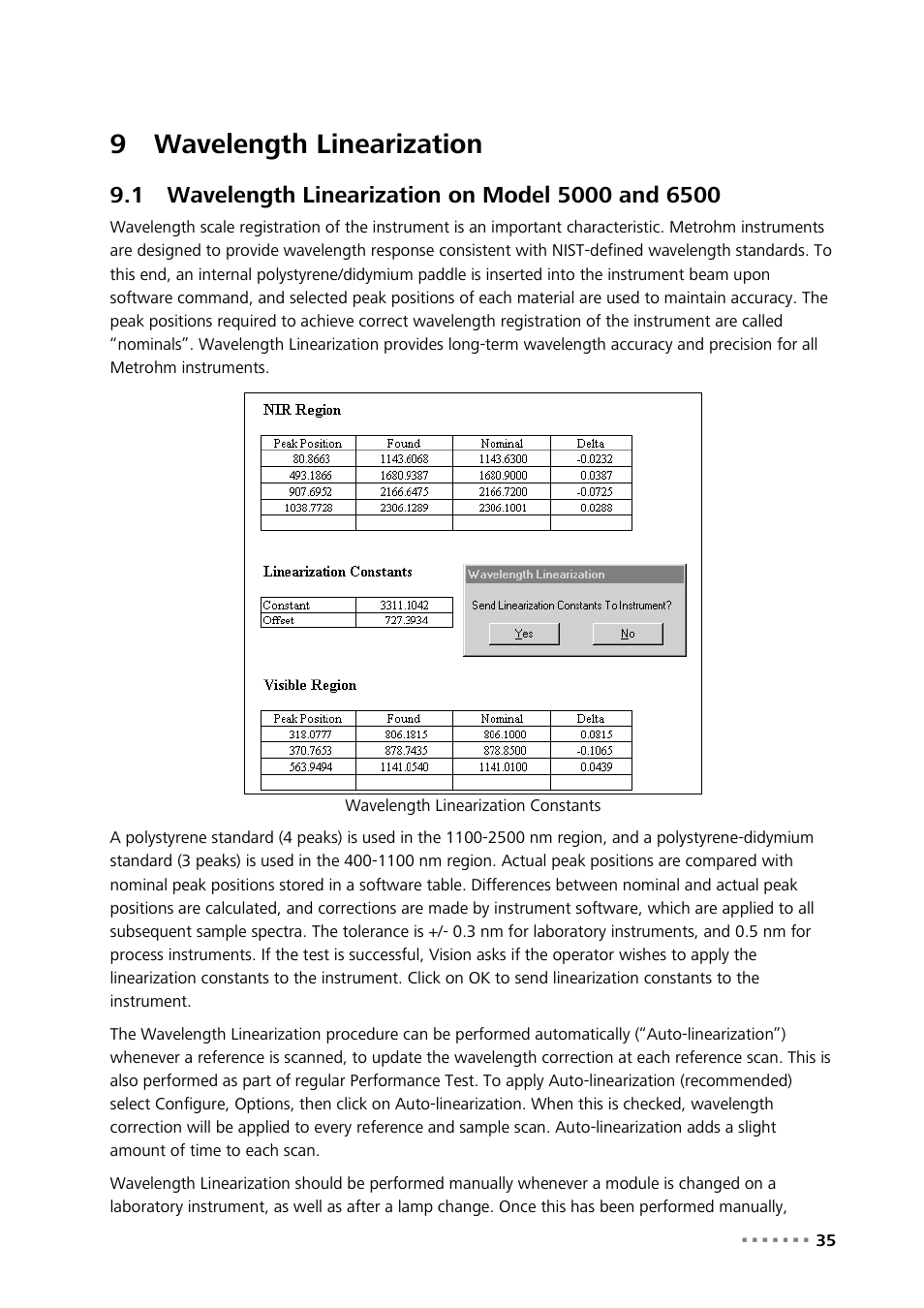 9 wavelength linearization, 1 wavelength linearization on model 5000 and 6500, Wavelength linearization | Wavelength linearization on model 5000 and 6500, 9wavelength linearization | Metrohm Vision – Diagnostics User Manual | Page 37 / 65