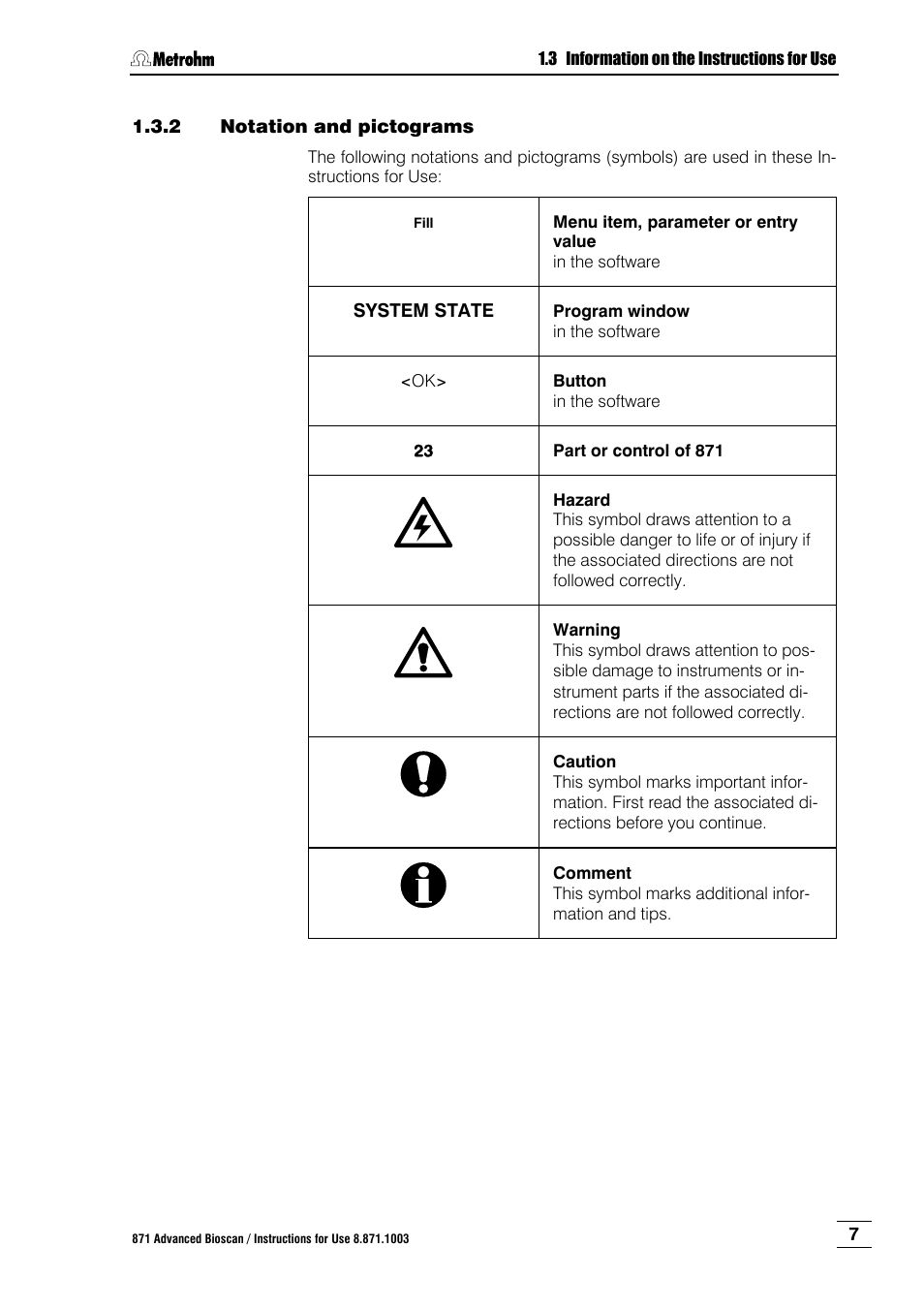 2 notation and pictograms, Notation and pictograms | Metrohm 871 Advanced Bioscan User Manual | Page 15 / 56