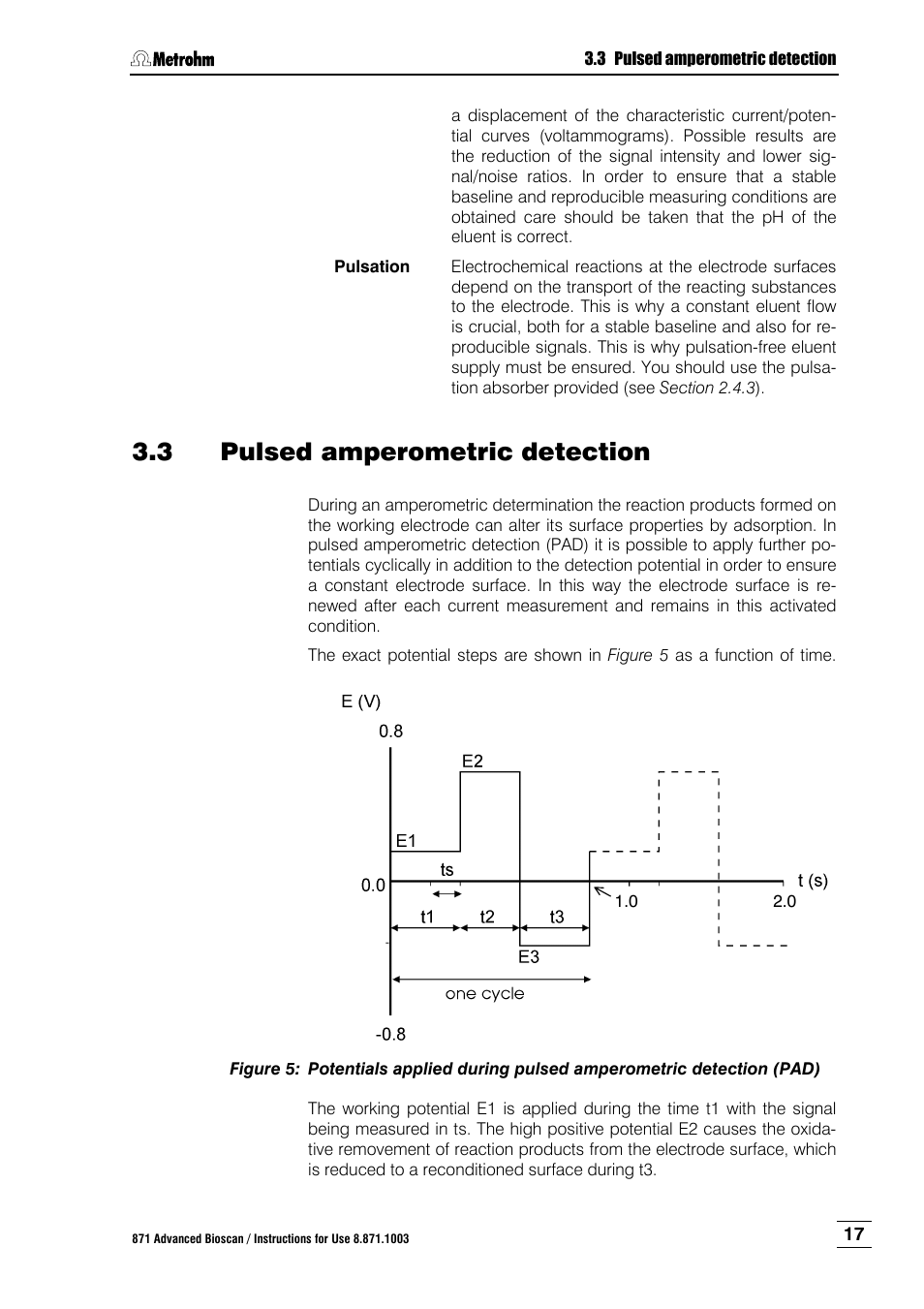 3 pulsed amperometric detection, Pulsed amperometric detection, Figure 5 | Metrohm 871 Advanced Bioscan User Manual | Page 25 / 56