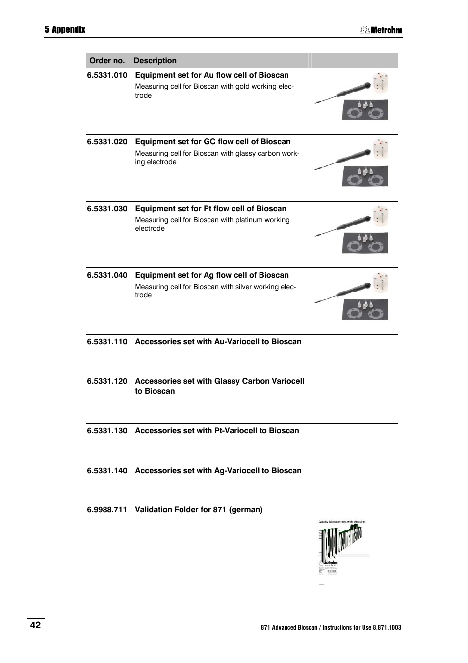 Metrohm 871 Advanced Bioscan User Manual | Page 50 / 56