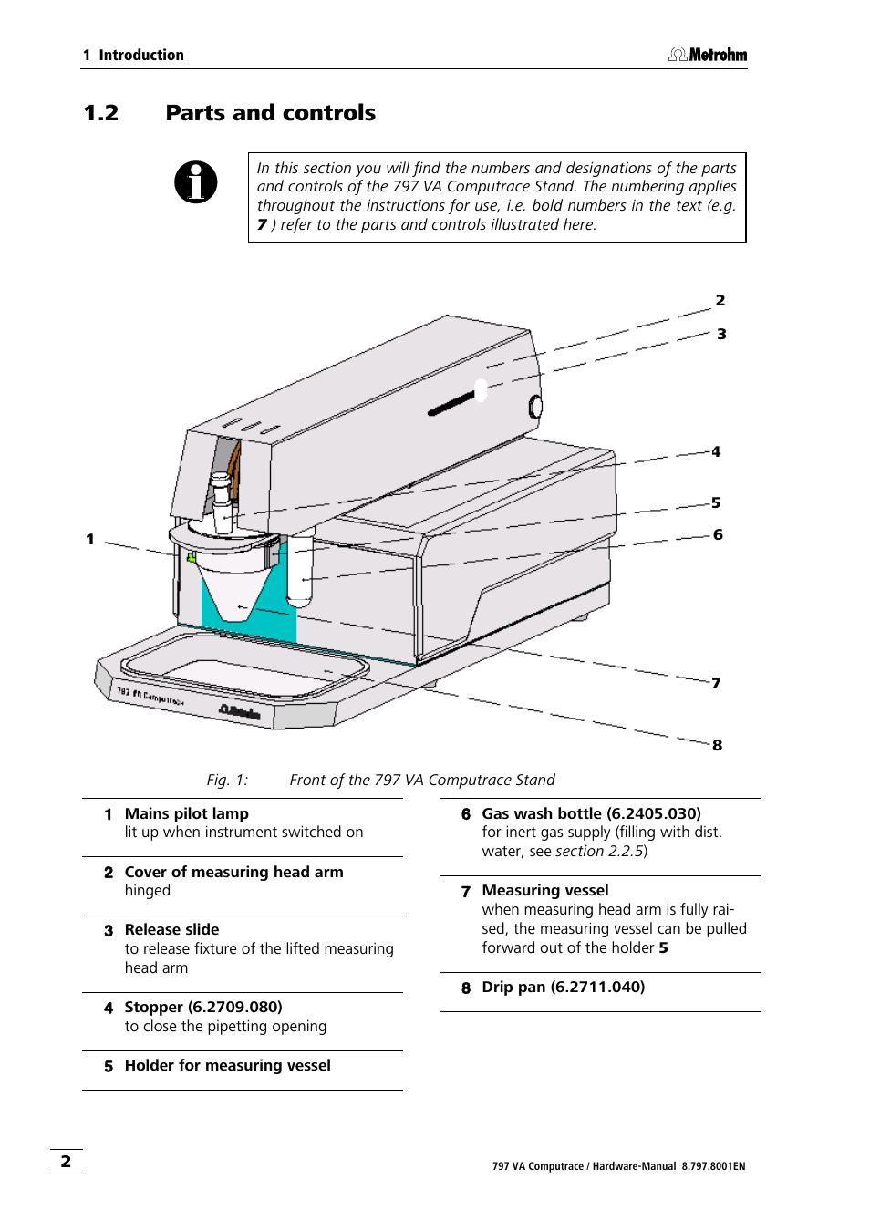2 parts and controls, Parts and controls | Metrohm 797 VA Computrace User Manual | Page 10 / 127