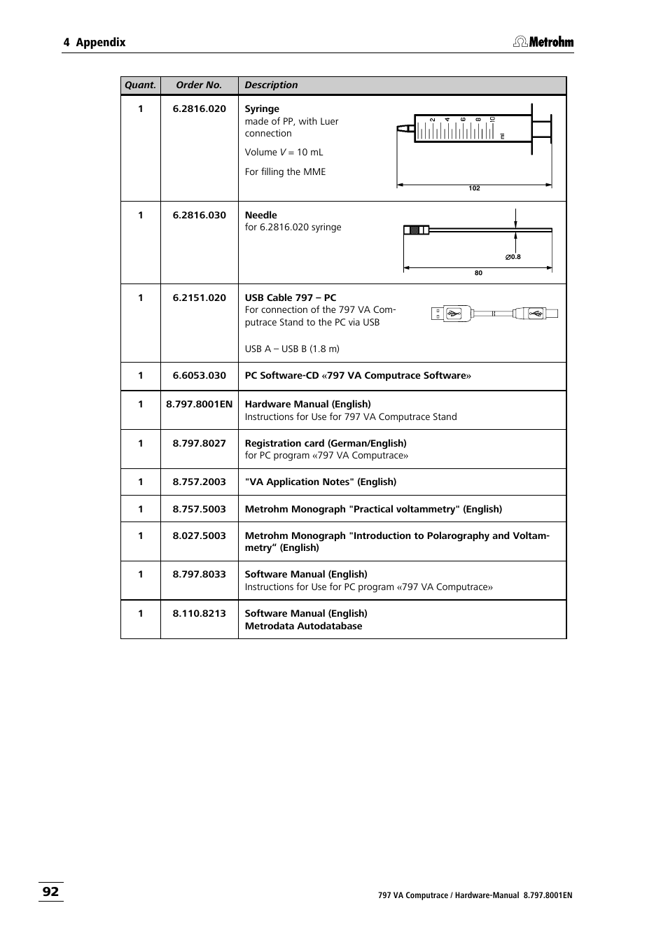 Metrohm 797 VA Computrace User Manual | Page 100 / 127