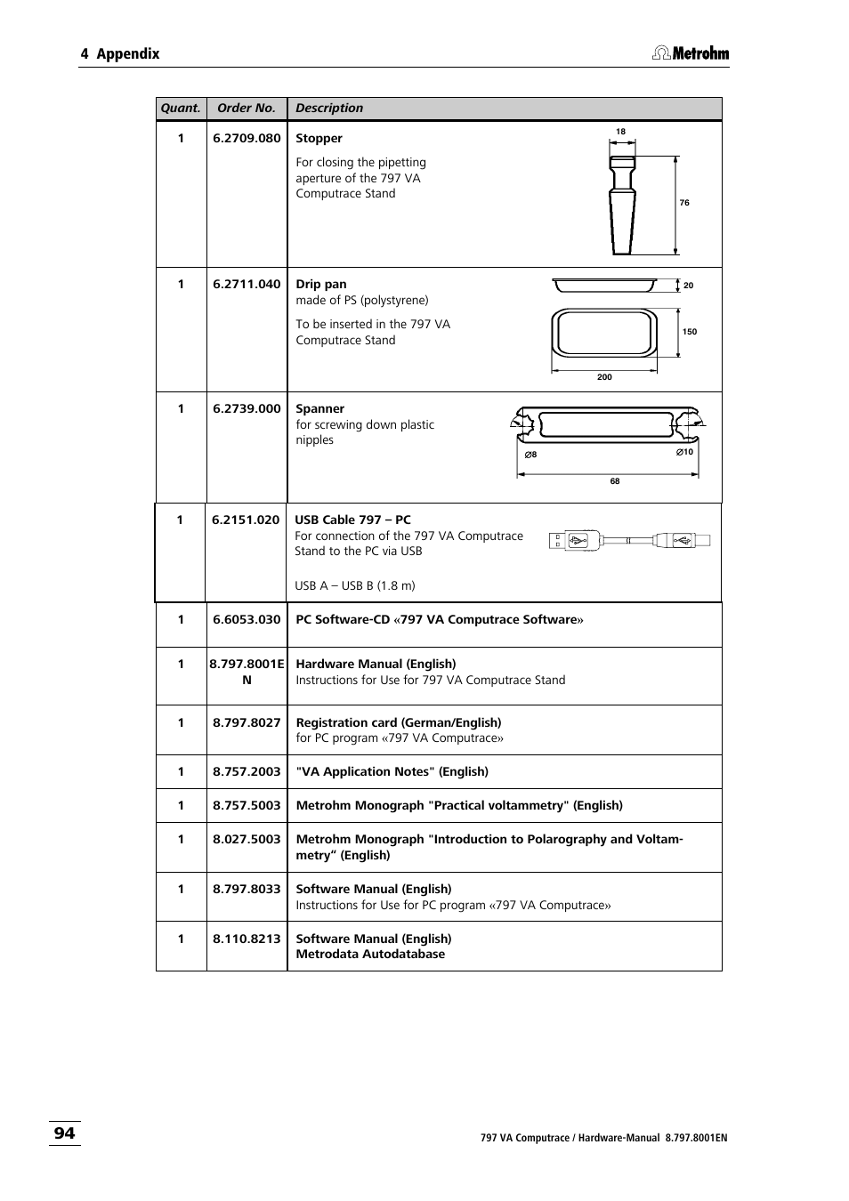 Metrohm 797 VA Computrace User Manual | Page 102 / 127
