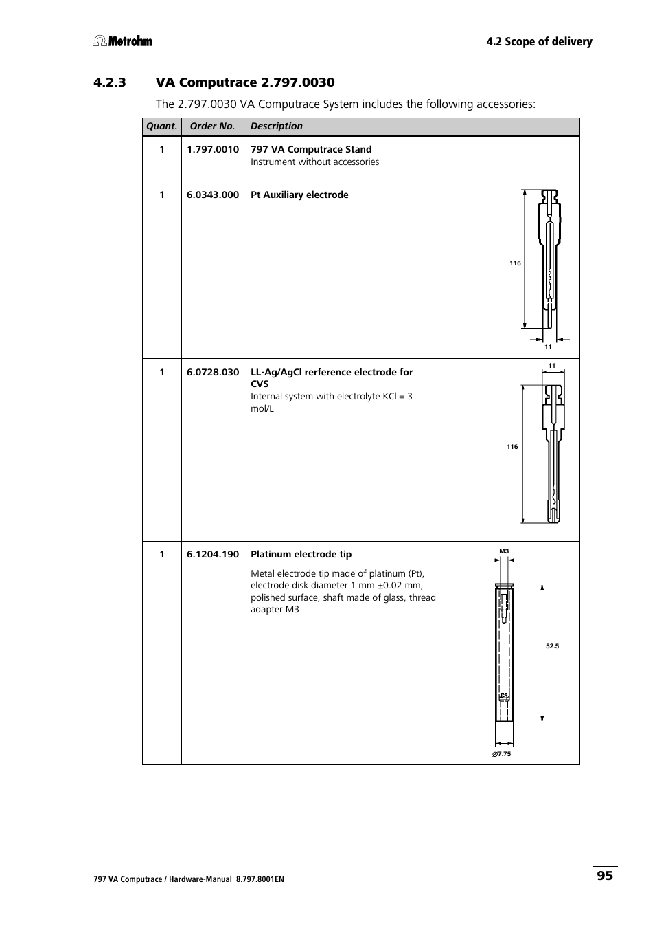 3 va computrace 2.797.0030 | Metrohm 797 VA Computrace User Manual | Page 103 / 127