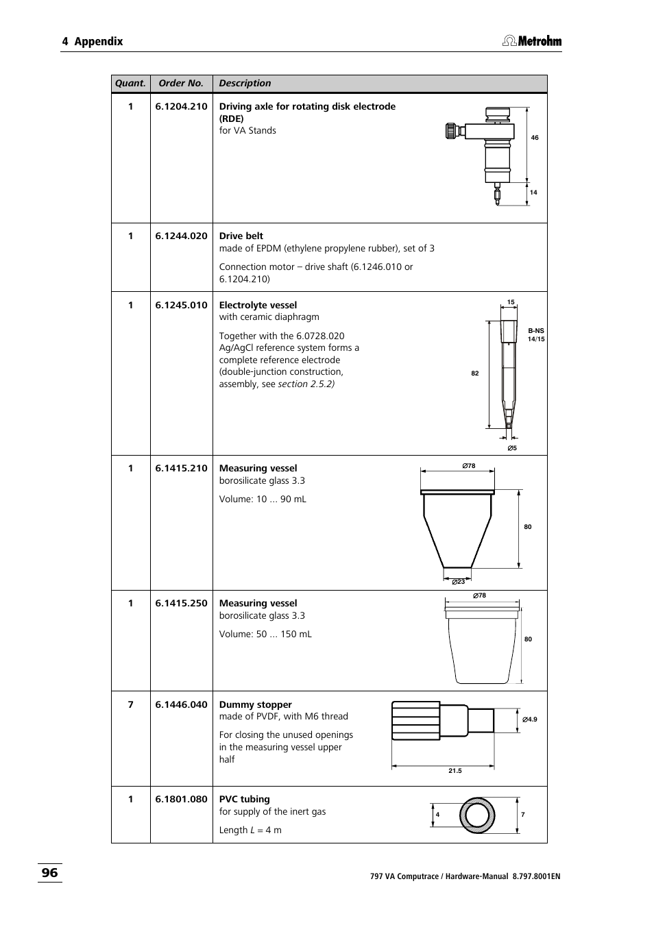 Metrohm 797 VA Computrace User Manual | Page 104 / 127