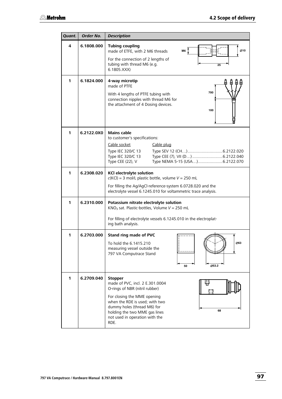 Metrohm 797 VA Computrace User Manual | Page 105 / 127