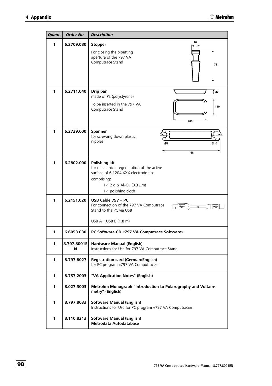 Metrohm 797 VA Computrace User Manual | Page 106 / 127