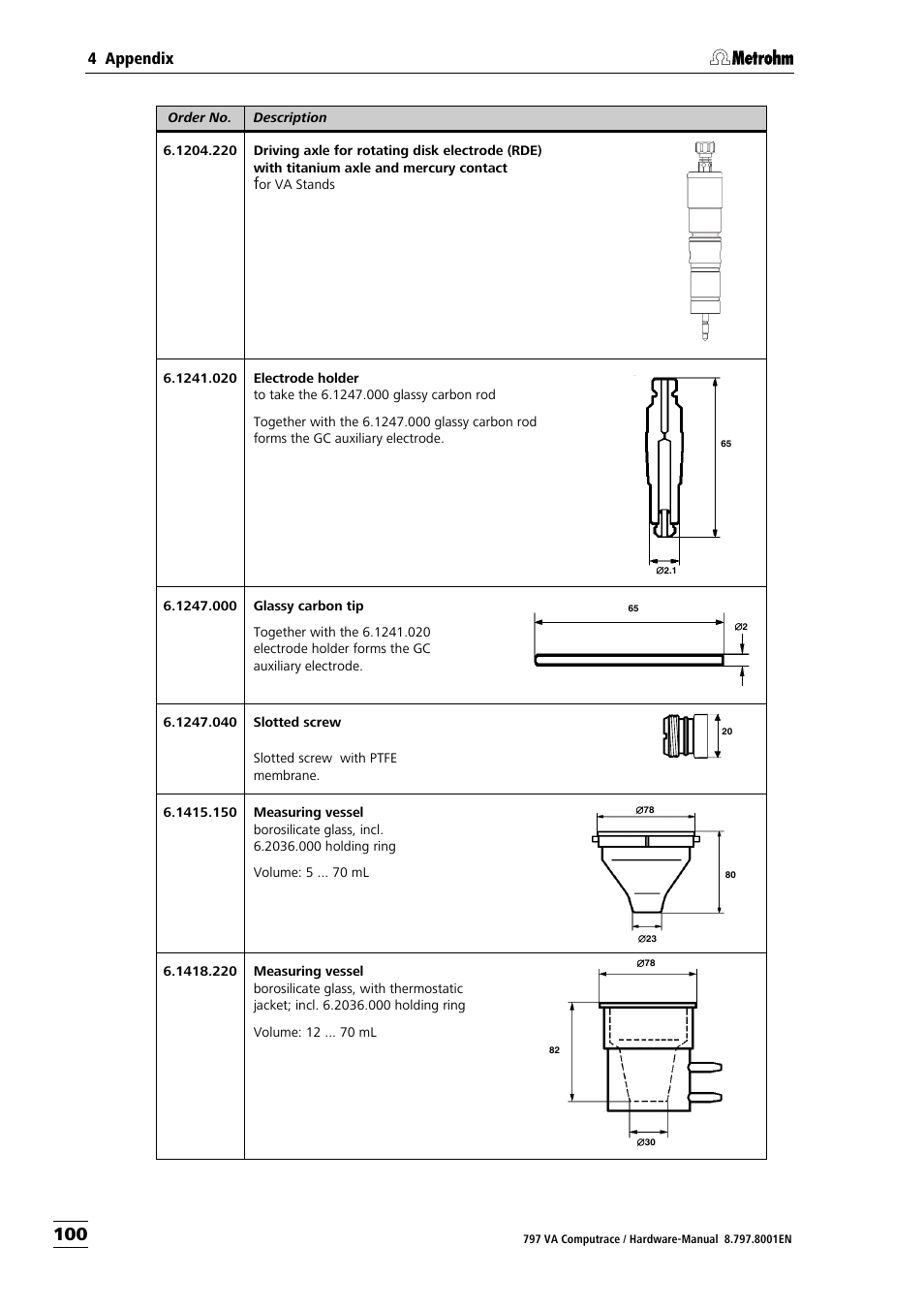 Metrohm 797 VA Computrace User Manual | Page 108 / 127