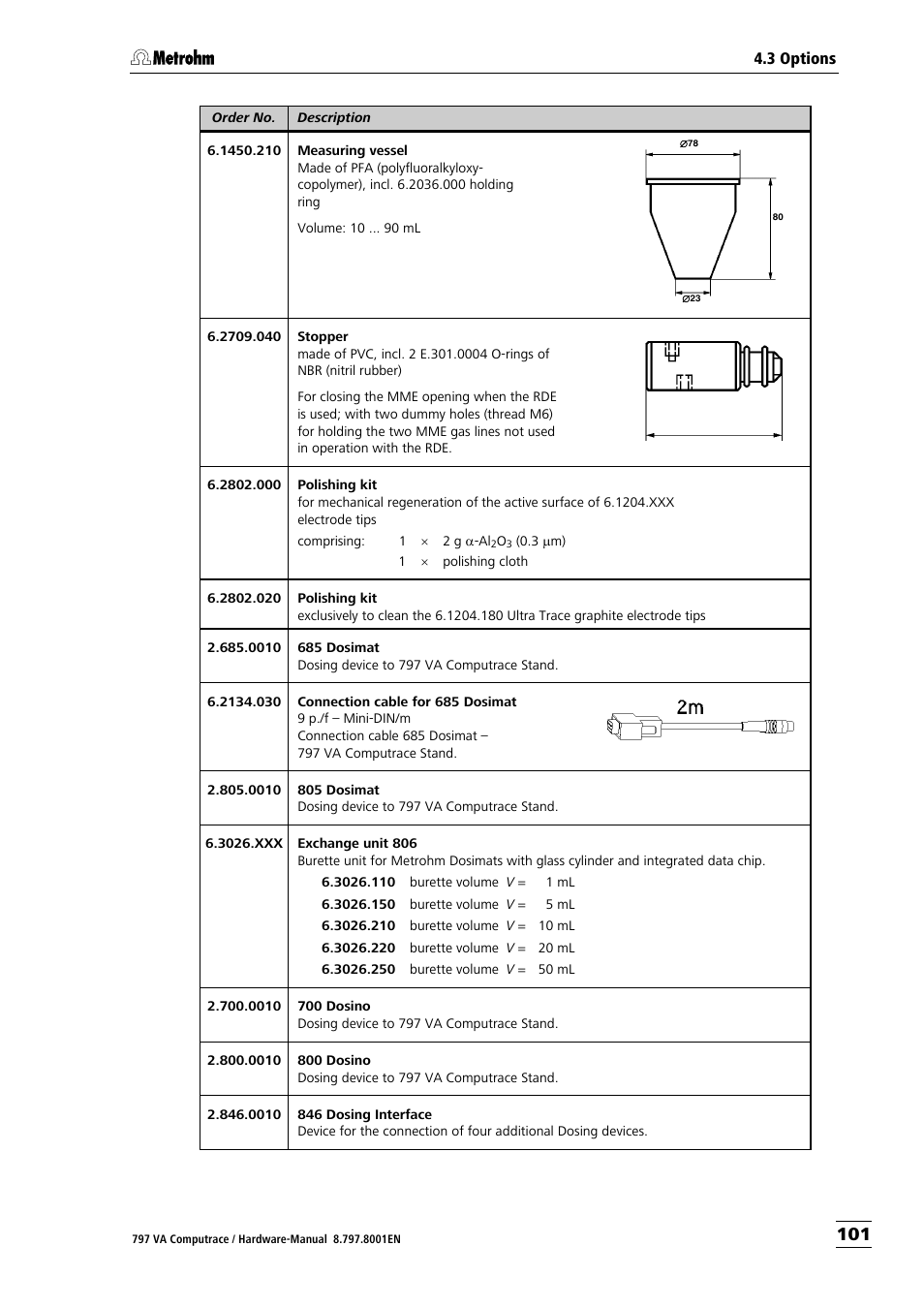Metrohm 797 VA Computrace User Manual | Page 109 / 127