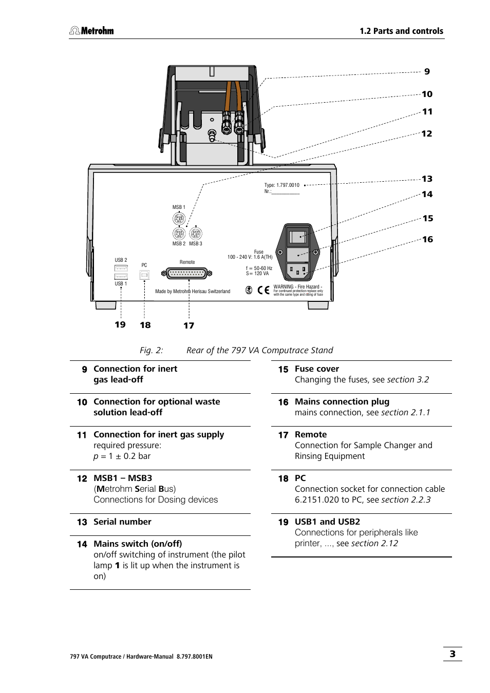 Metrohm 797 VA Computrace User Manual | Page 11 / 127