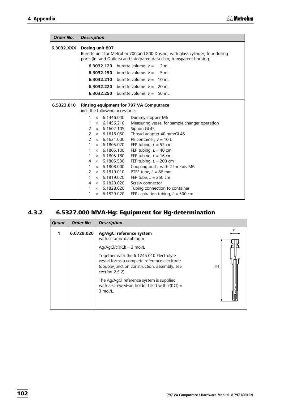 Metrohm 797 VA Computrace User Manual | Page 110 / 127