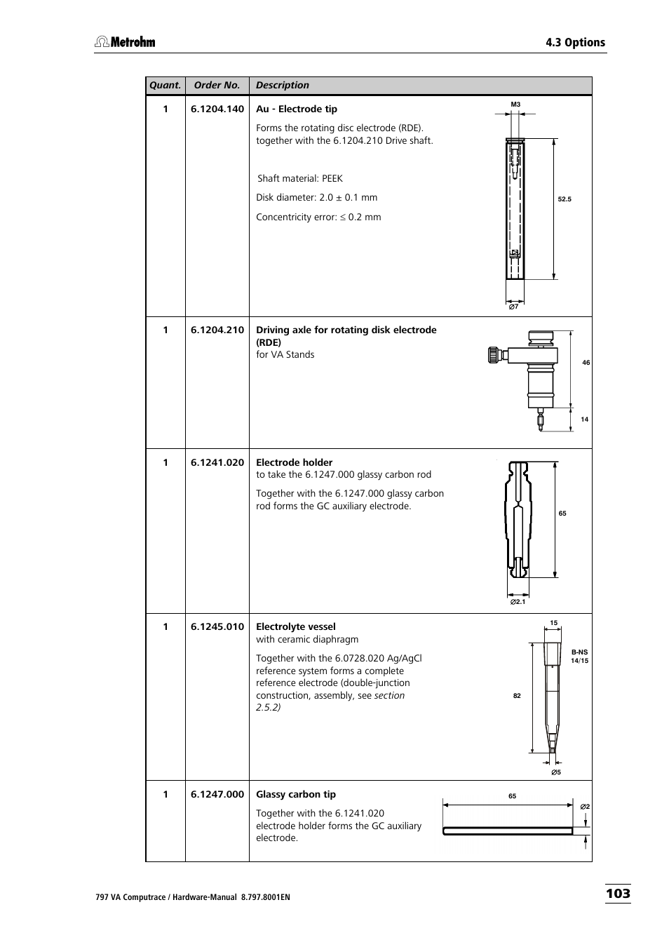 Metrohm 797 VA Computrace User Manual | Page 111 / 127
