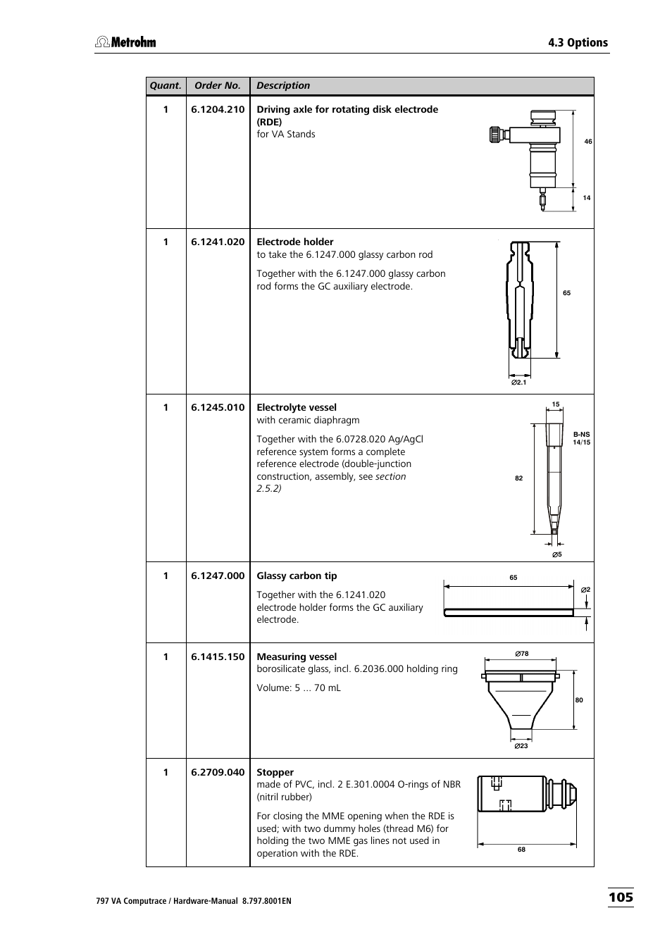 Metrohm 797 VA Computrace User Manual | Page 113 / 127