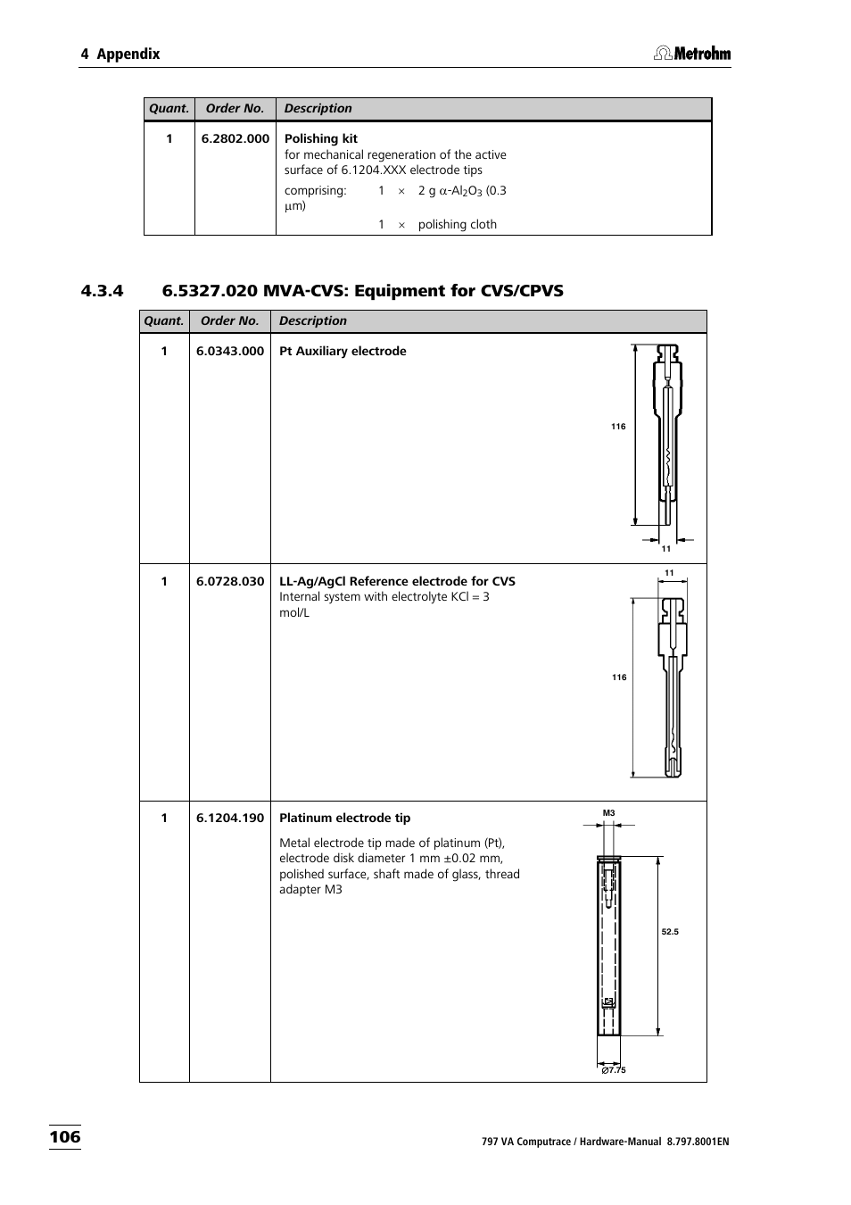 4 6.5327.020 mva-cvs: equipment for cvs/cpvs | Metrohm 797 VA Computrace User Manual | Page 114 / 127