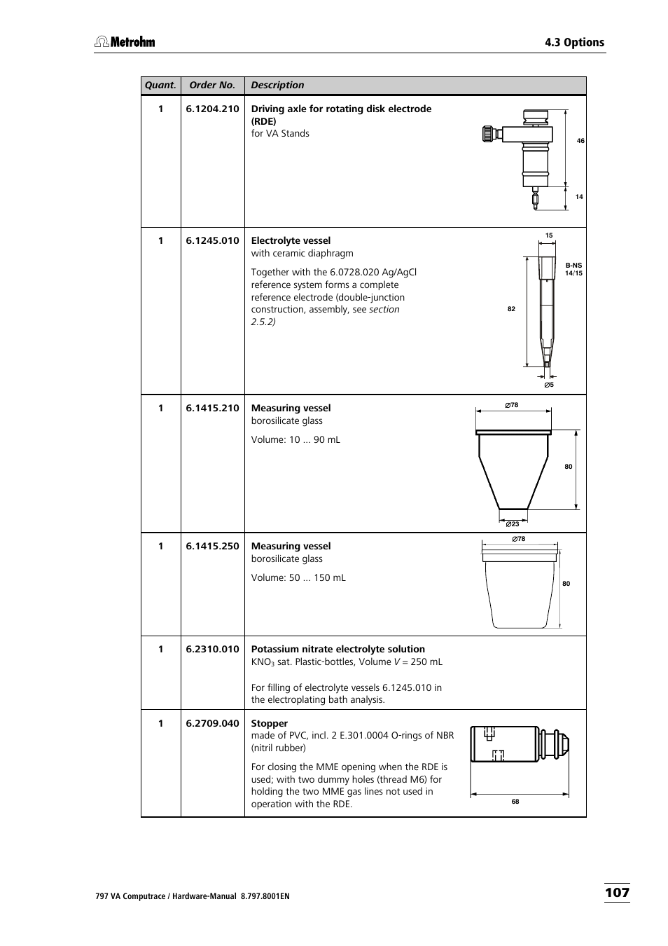 Metrohm 797 VA Computrace User Manual | Page 115 / 127