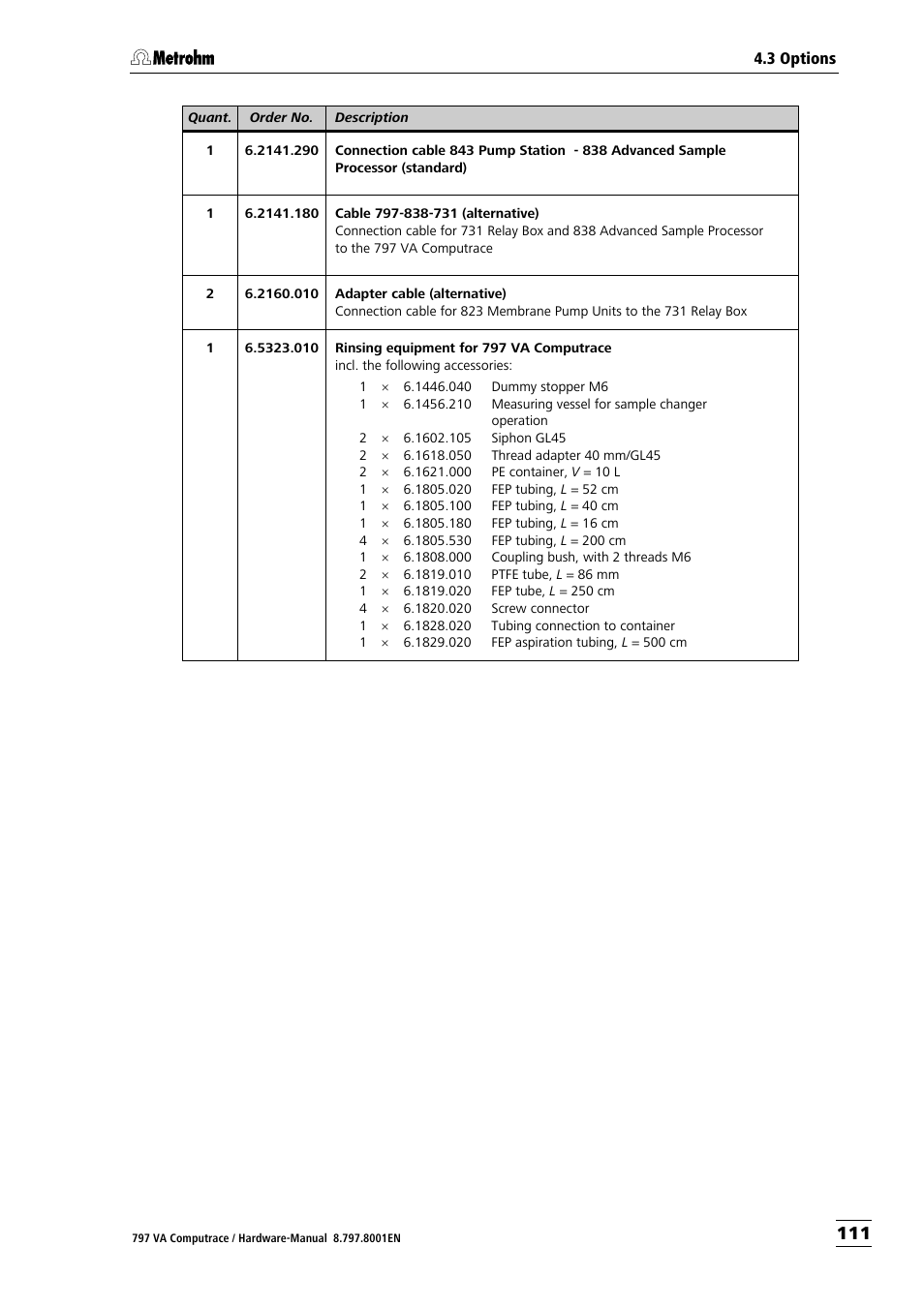 Metrohm 797 VA Computrace User Manual | Page 119 / 127