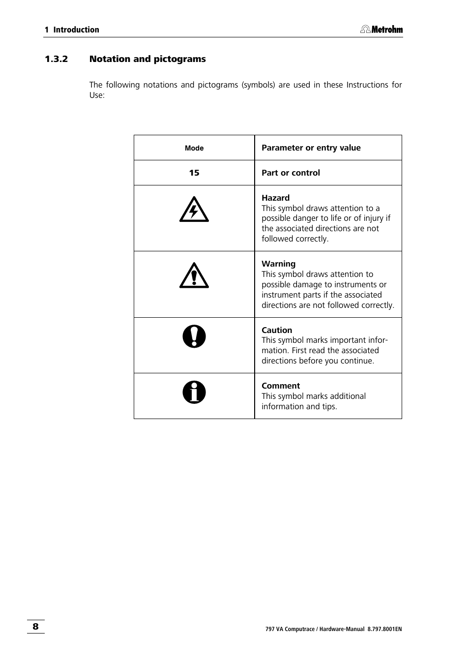 2 notation and pictograms, Notation and pictograms | Metrohm 797 VA Computrace User Manual | Page 16 / 127