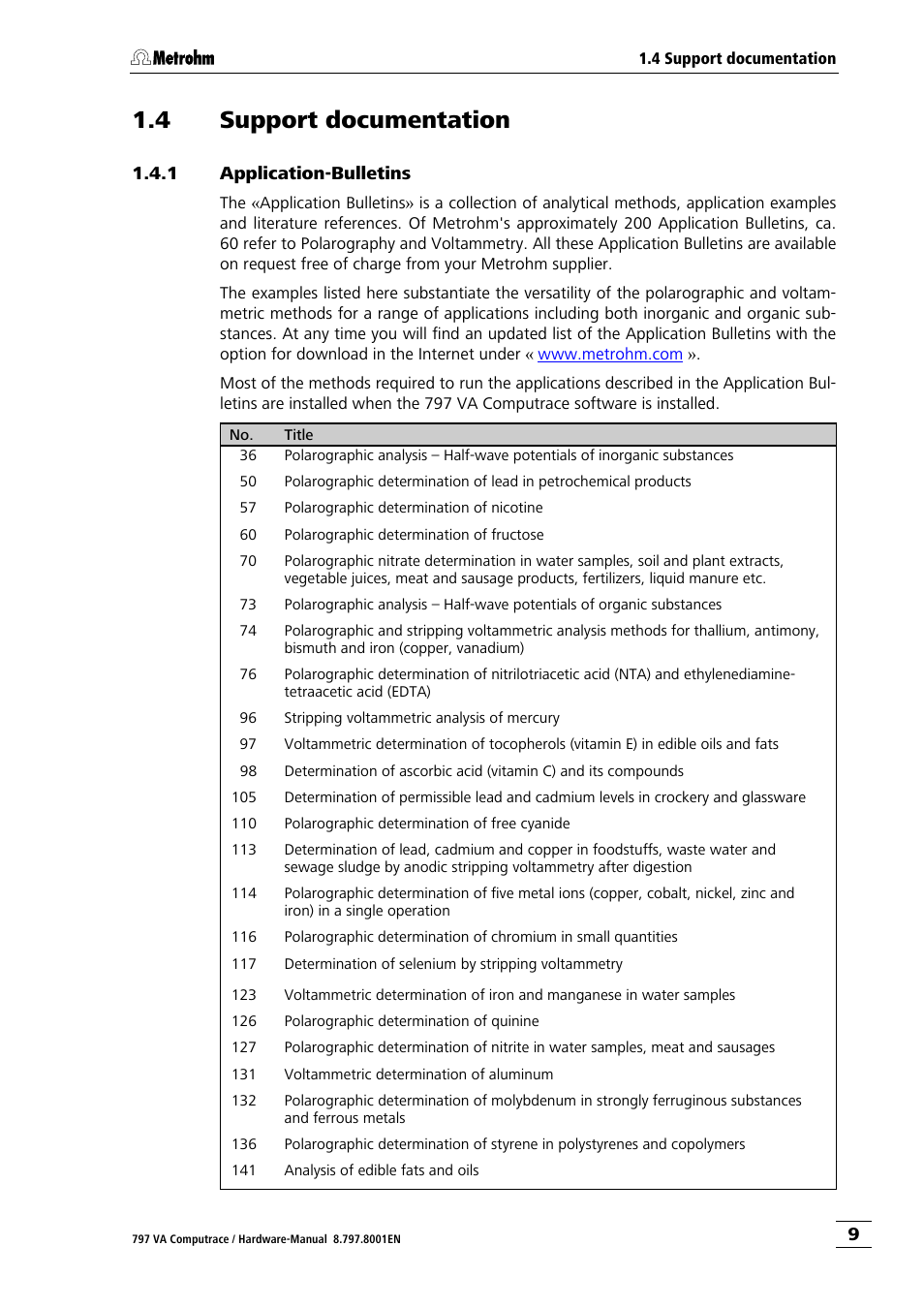 4 support documentation, 1 application-bulletins, Support documentation | Application-bulletins | Metrohm 797 VA Computrace User Manual | Page 17 / 127