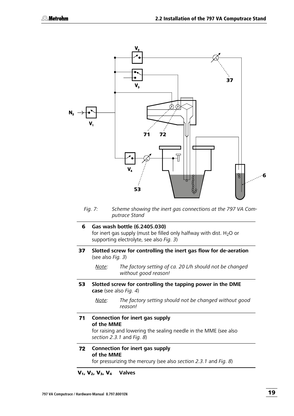 Metrohm 797 VA Computrace User Manual | Page 27 / 127