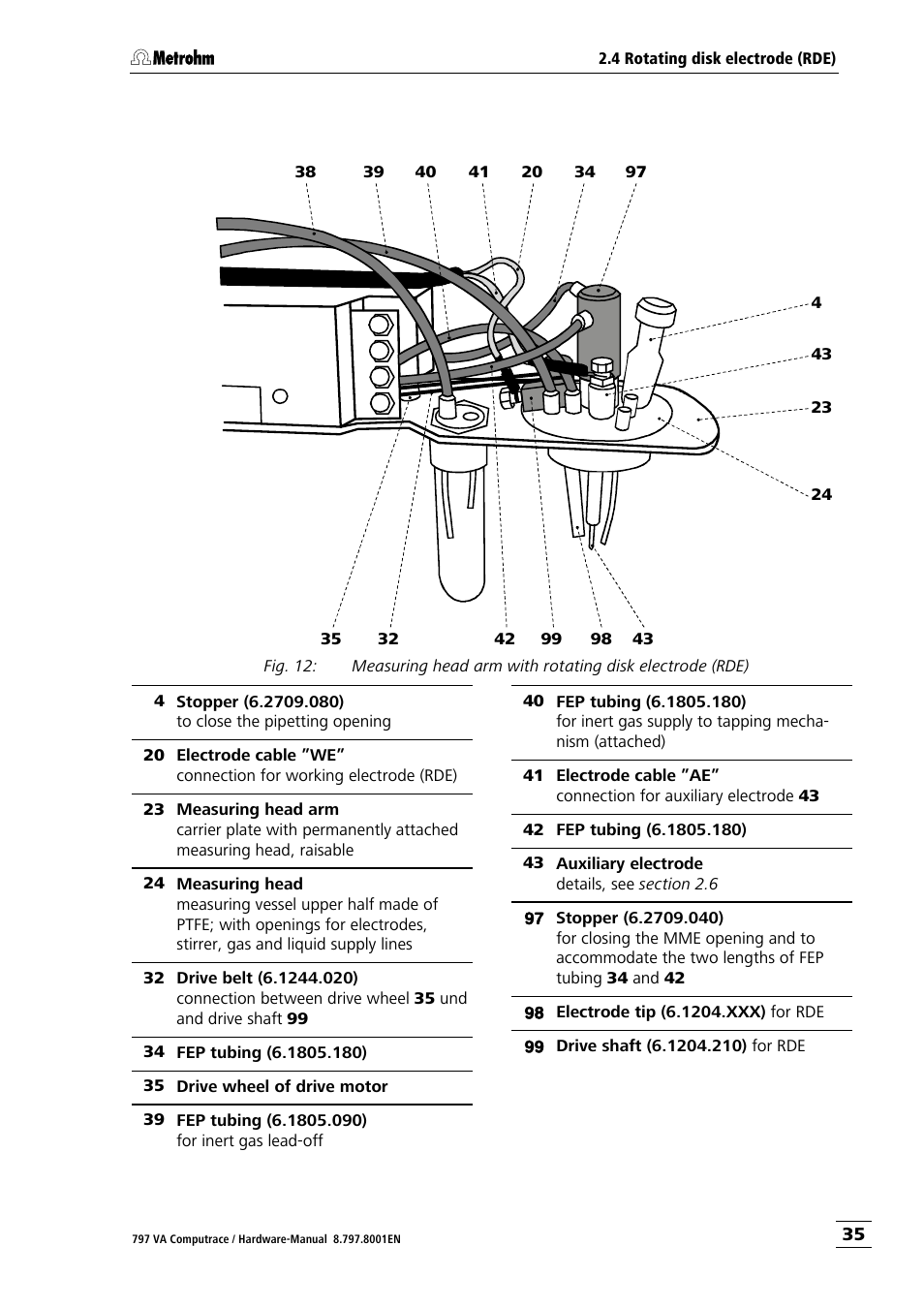 Metrohm 797 VA Computrace User Manual | Page 43 / 127