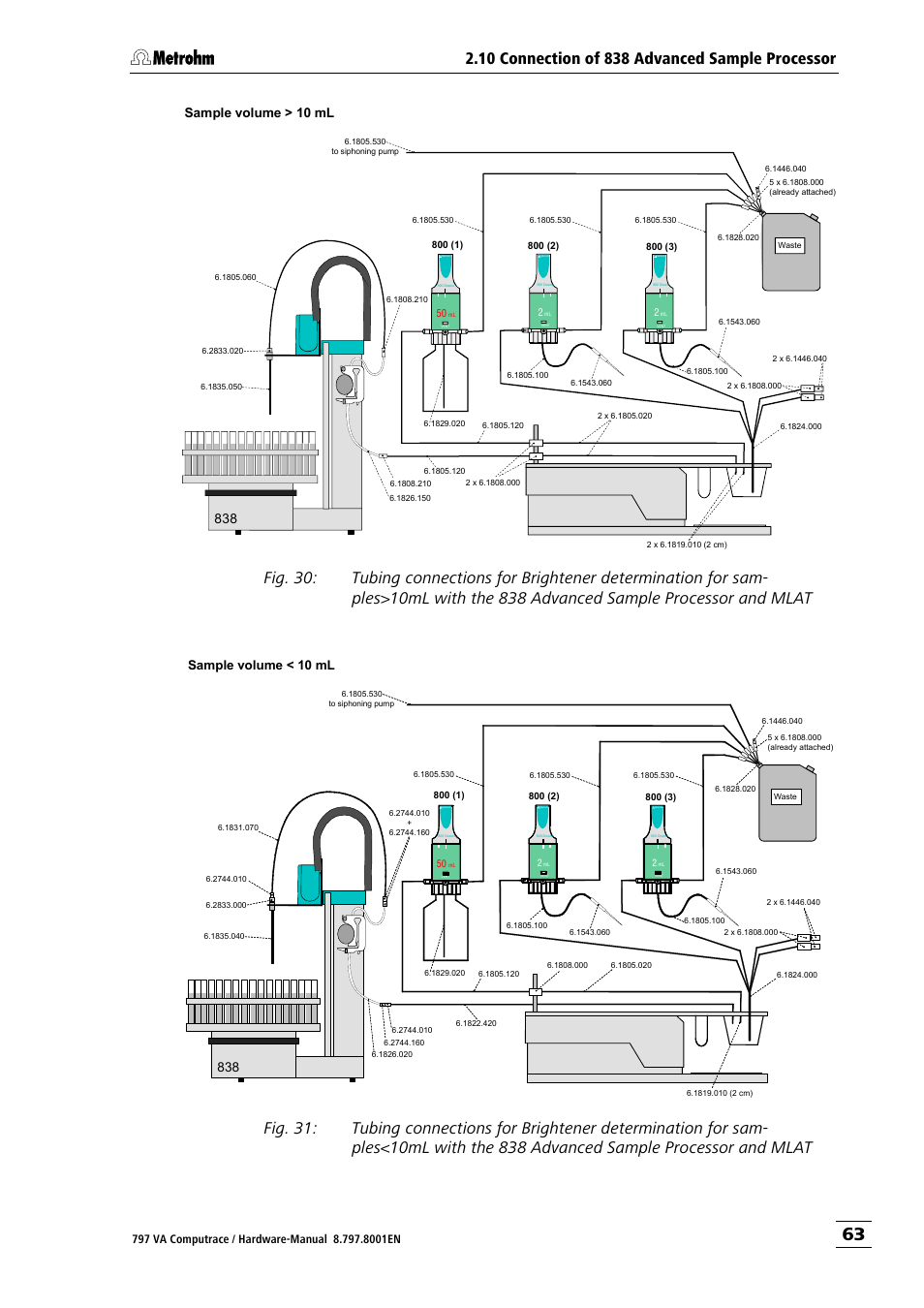 Sample volume > 10 ml, Sample volume < 10 ml | Metrohm 797 VA Computrace User Manual | Page 71 / 127