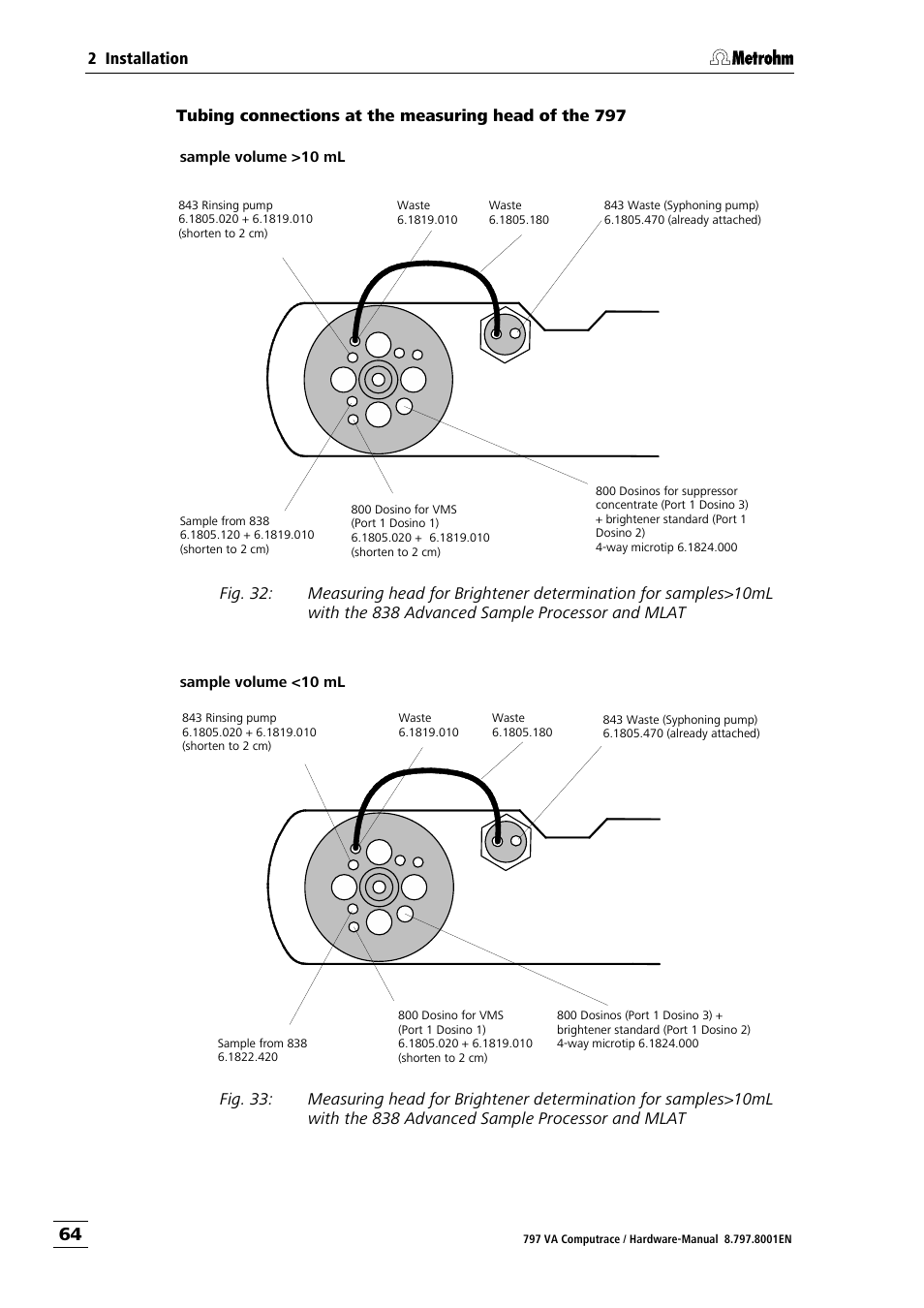 Metrohm 797 VA Computrace User Manual | Page 72 / 127