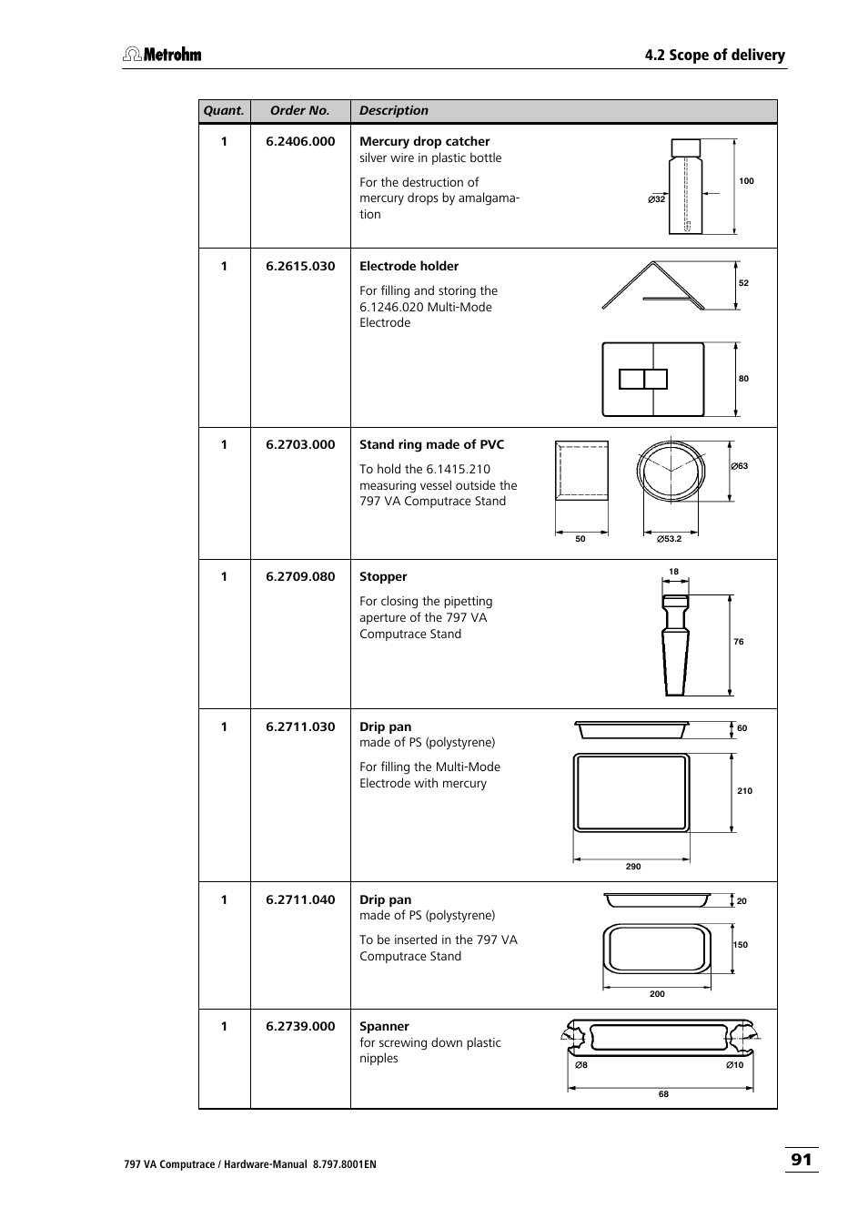 Metrohm 797 VA Computrace User Manual | Page 99 / 127