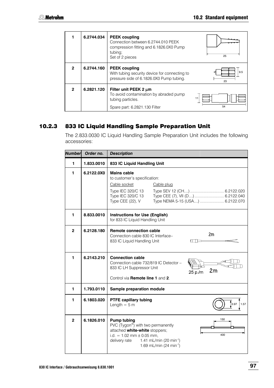 3 833 ic liquid handling sample preparation unit, 833 ic liquid handling sample preparation unit | Metrohm 833 IC Liquid Handling Unit User Manual | Page 105 / 123