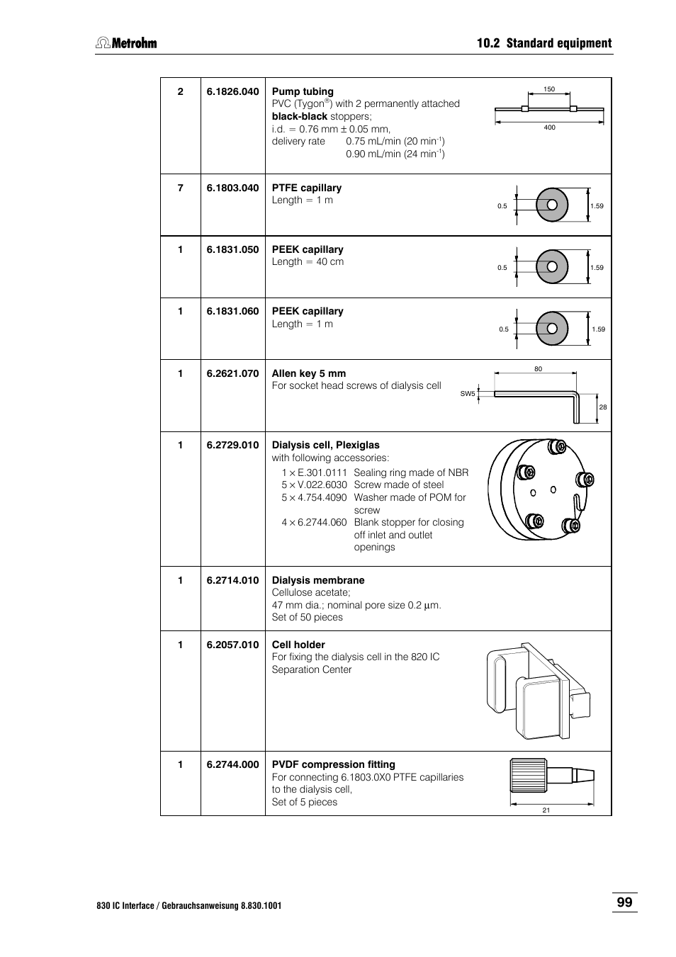 Metrohm 833 IC Liquid Handling Unit User Manual | Page 107 / 123