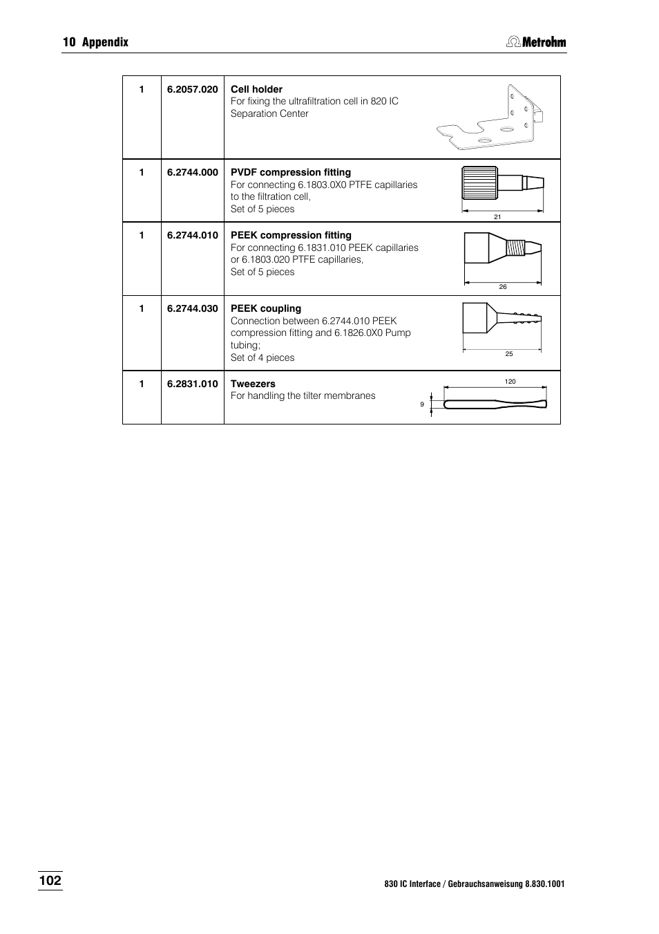 Metrohm 833 IC Liquid Handling Unit User Manual | Page 110 / 123