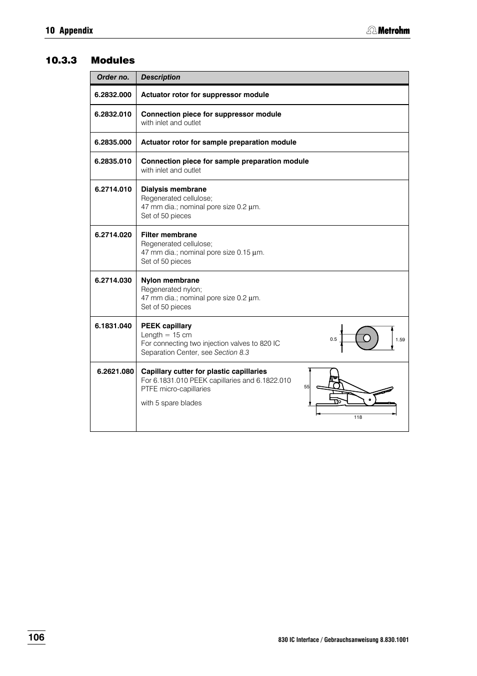 3 modules, Modules | Metrohm 833 IC Liquid Handling Unit User Manual | Page 114 / 123