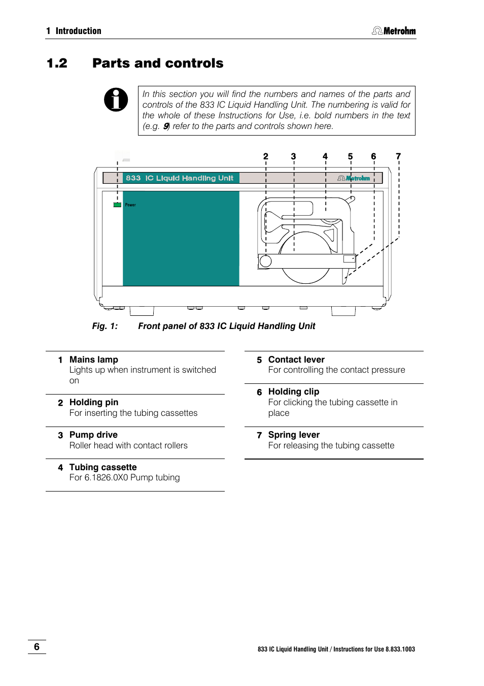 2 parts and controls, Parts and controls, Fig. 1 | Front panel of 833 ic liquid handling unit | Metrohm 833 IC Liquid Handling Unit User Manual | Page 14 / 123