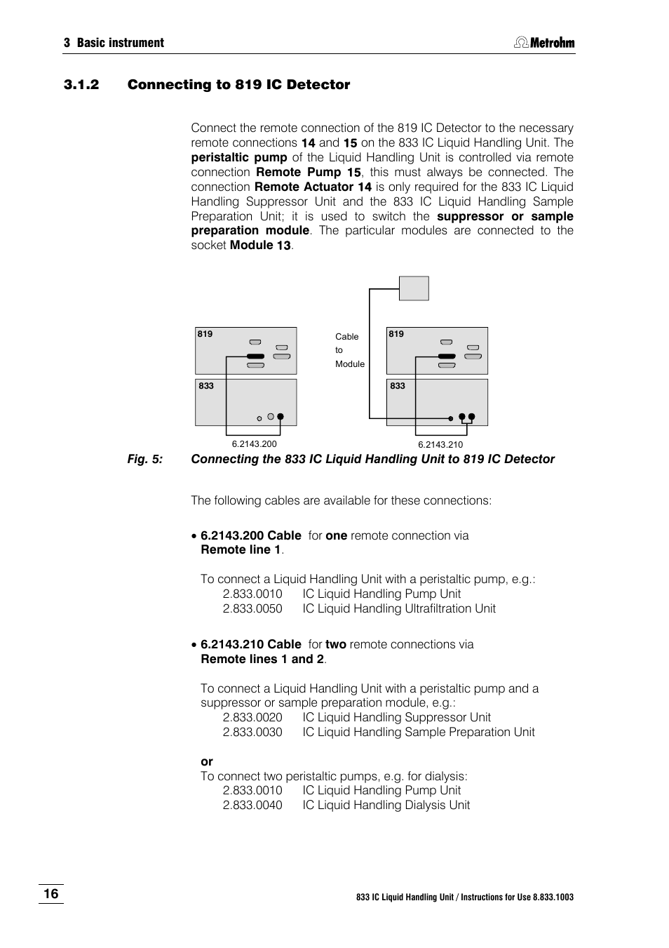 2 connecting to 819 ic detector, Connecting to 819 ic detector, Fig. 5 | Metrohm 833 IC Liquid Handling Unit User Manual | Page 24 / 123