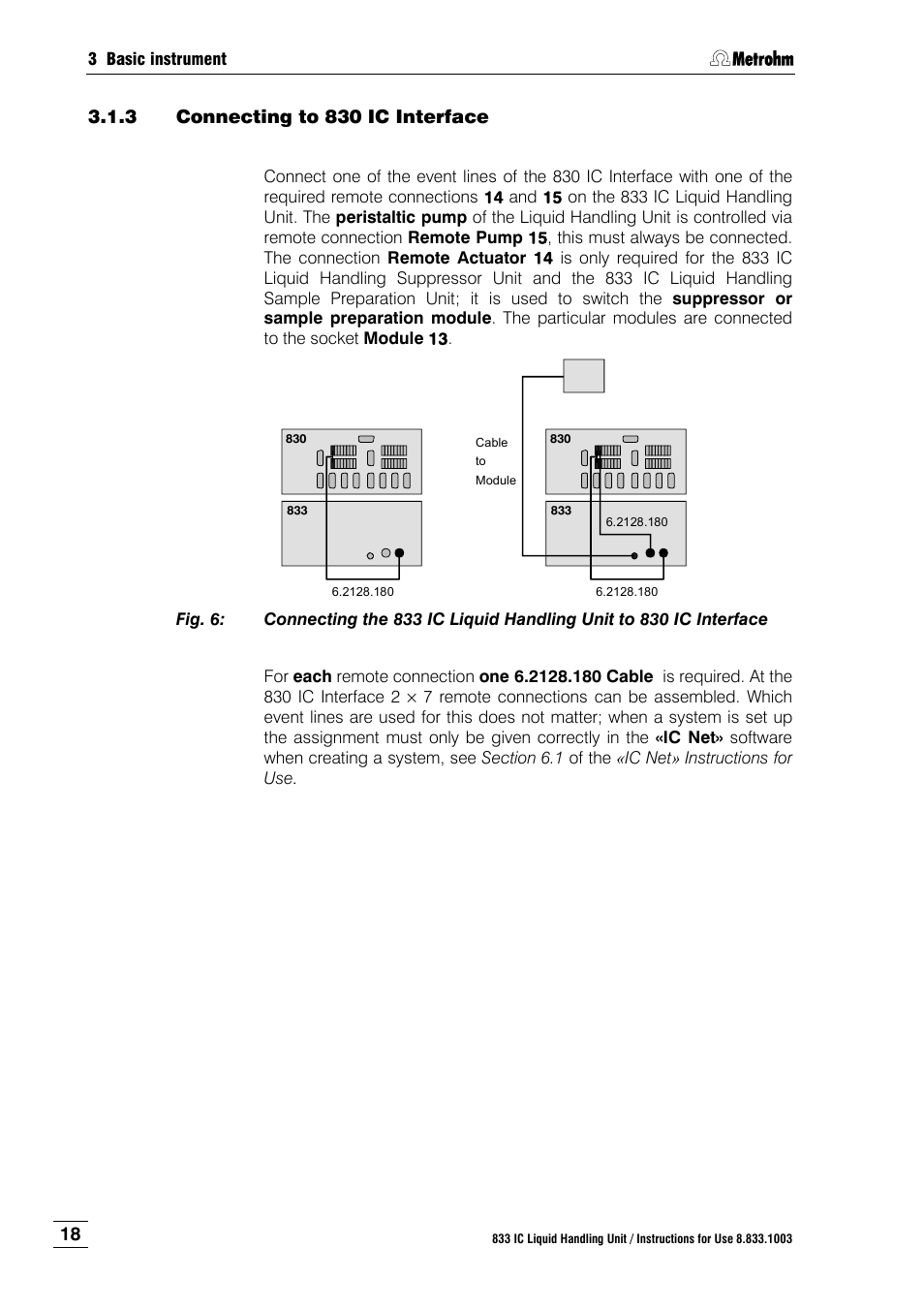 3 connecting to 830 ic interface, Connecting to 830 ic interface, Fig. 6 | Metrohm 833 IC Liquid Handling Unit User Manual | Page 26 / 123