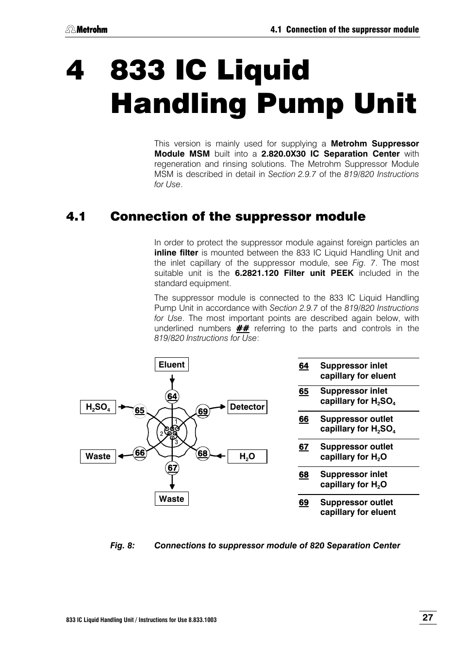 4 833 ic liquid handling pump unit, 1 connection of the suppressor module, 833 ic liquid handling pump unit | Connection of the suppressor module, Fig. 8, Sect. 4 | Metrohm 833 IC Liquid Handling Unit User Manual | Page 35 / 123