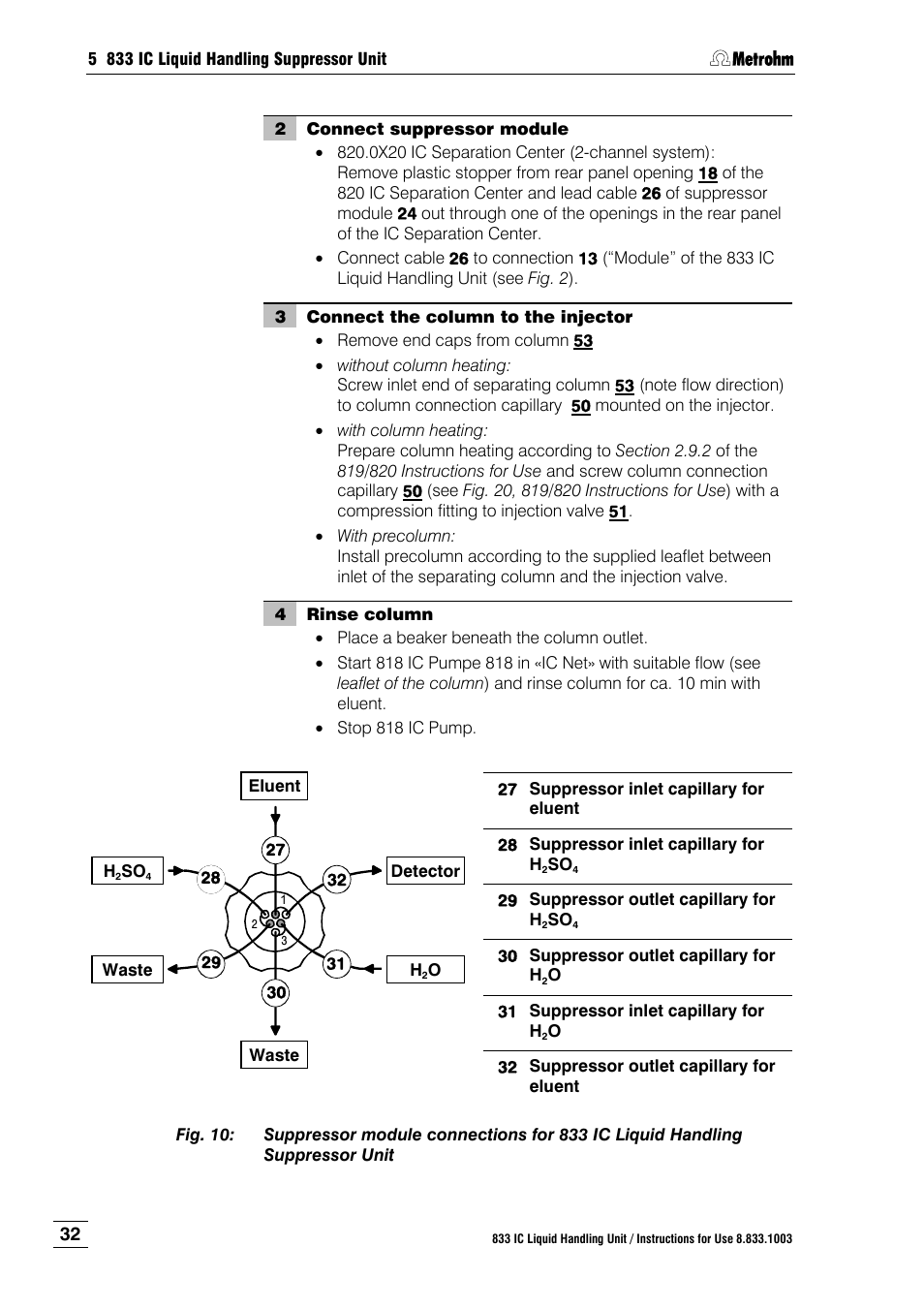 833 ic liquid handling suppressor unit | Metrohm 833 IC Liquid Handling Unit User Manual | Page 40 / 123