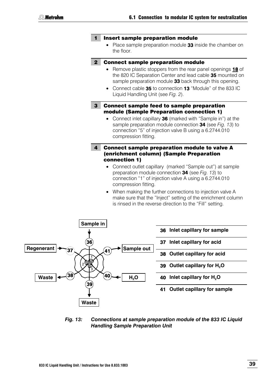 The 833 ic liquid handling sample preparation unit | Metrohm 833 IC Liquid Handling Unit User Manual | Page 47 / 123