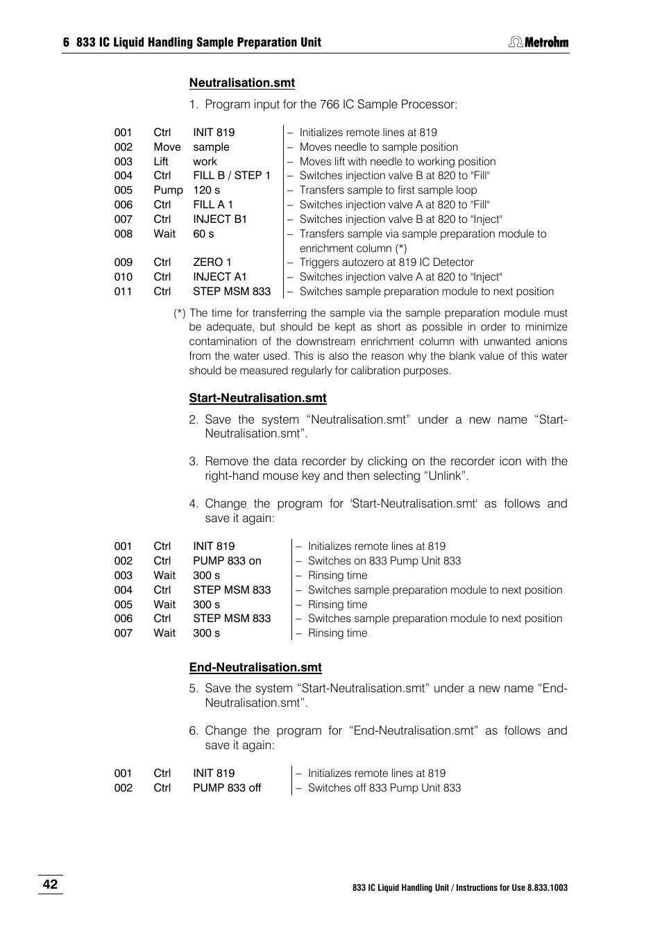 Metrohm 833 IC Liquid Handling Unit User Manual | Page 50 / 123