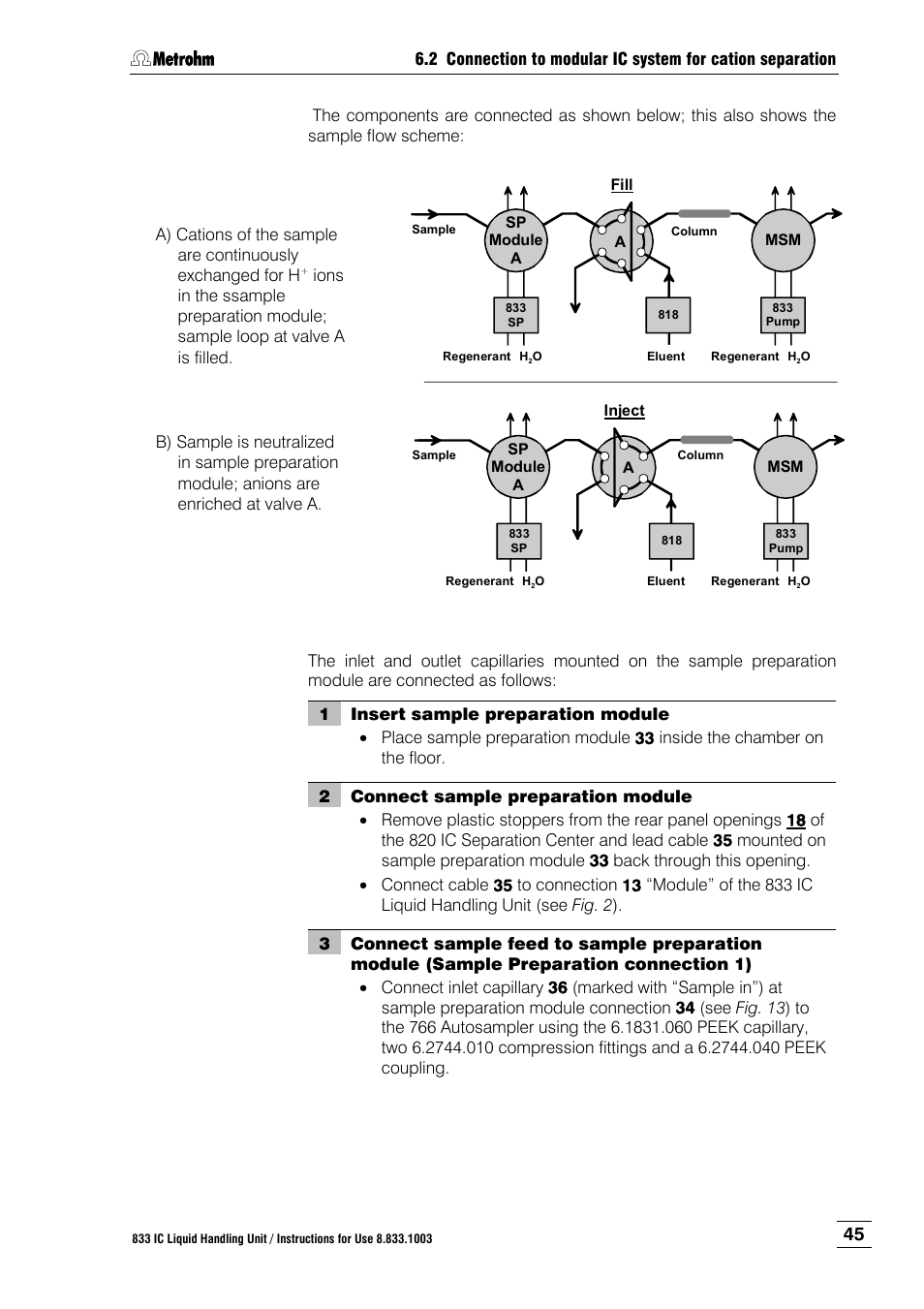 Metrohm 833 IC Liquid Handling Unit User Manual | Page 53 / 123