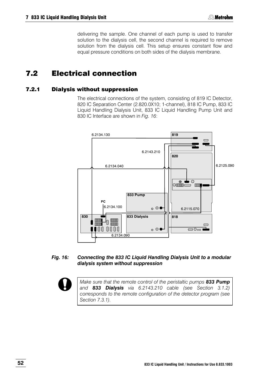 2 electrical connection, 1 dialysis without suppression, Electrical connection | Dialysis without suppression, To a modular dialysis system without suppression | Metrohm 833 IC Liquid Handling Unit User Manual | Page 60 / 123